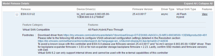 VSAN HCL