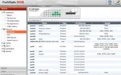 Fortigate firewall in Interface mode