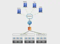 High level network architecture for a multi-tenant network