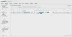CNS Volume List