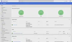 K8s Dashboard