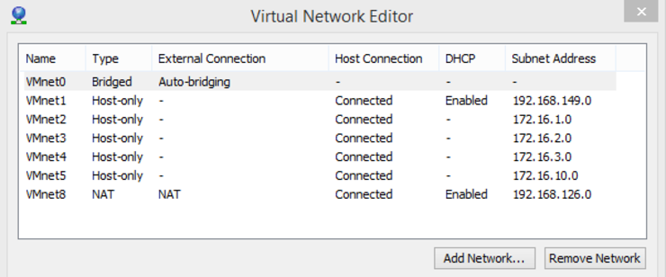 VMNet configuration VMware Workstation 10