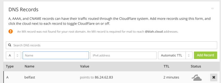 Cloudflare A-Record