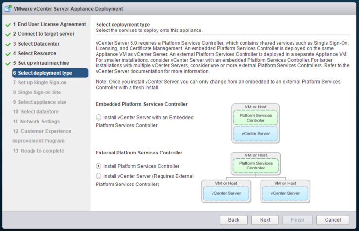 Install Platform Services Controller